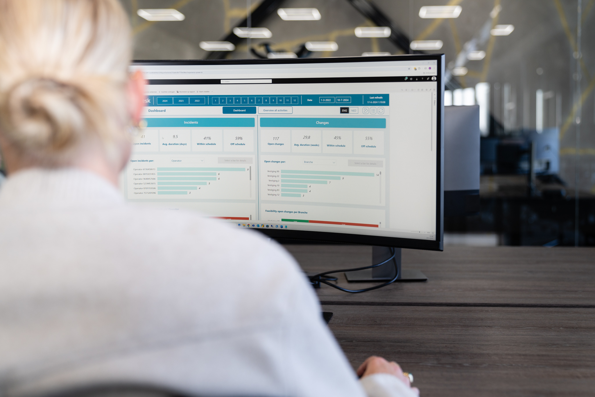 Schaalbaarheid in data-oplossingen